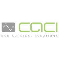 no surgical face lifts in canterbury beauty spa caci treatments